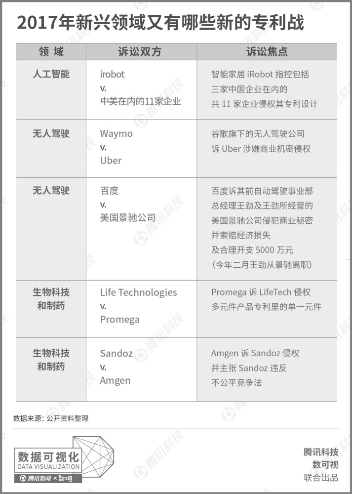 上海医药（02607）实现绝对控股！来看看生物制药企业天普的产品线