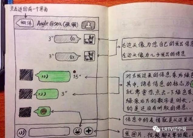 2018年了,你真的以为爸妈不会用微信吗?-沈阳光纤宽带-沈阳市沈北新区智易讯网络电子服务部 2018年了,你真的以为爸妈不会用微信吗?-沈阳光纤宽带-沈阳市沈北新区智易讯网络电子服务部