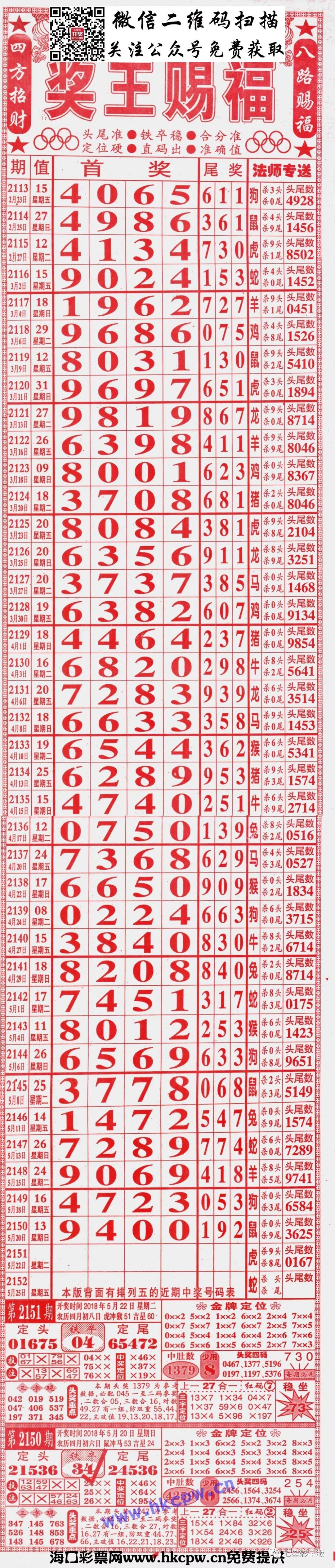 2151期七星彩长条:808,粤海局王,老鼠精,至尊,三点红,利民总版,新加坡