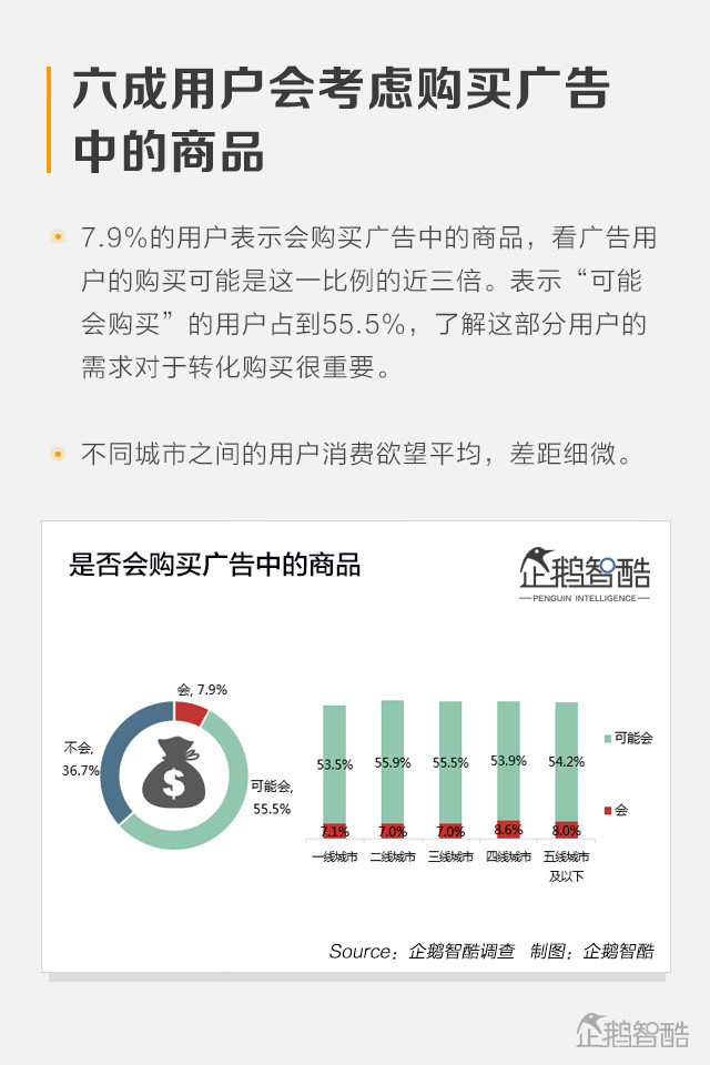 NBA直播报告:球迷最想看这些镜头_腾讯网触屏