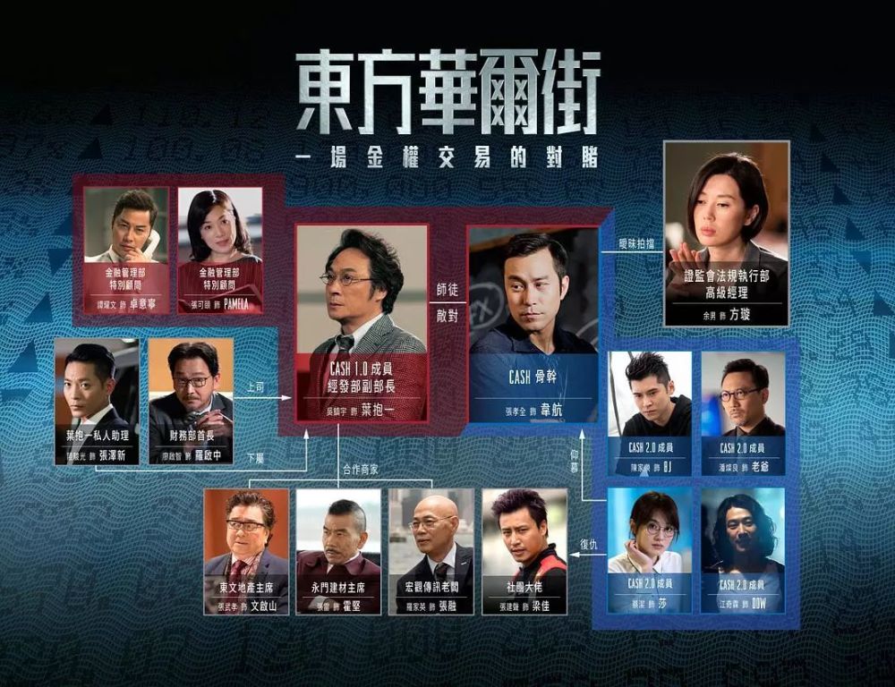 企鹅影视短剧，探索新时代的微型故事魅力