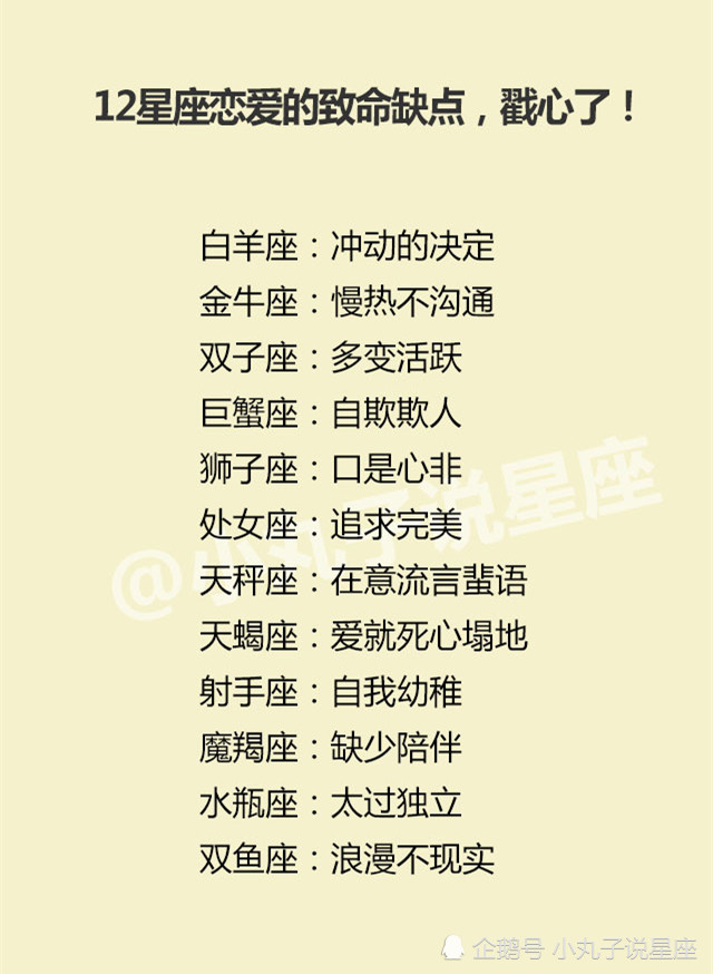 金牛座,十二星座,水瓶男,摩羯男,分手