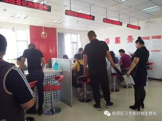 5·21船营区妇幼保健院免费婚检为幸福婚姻