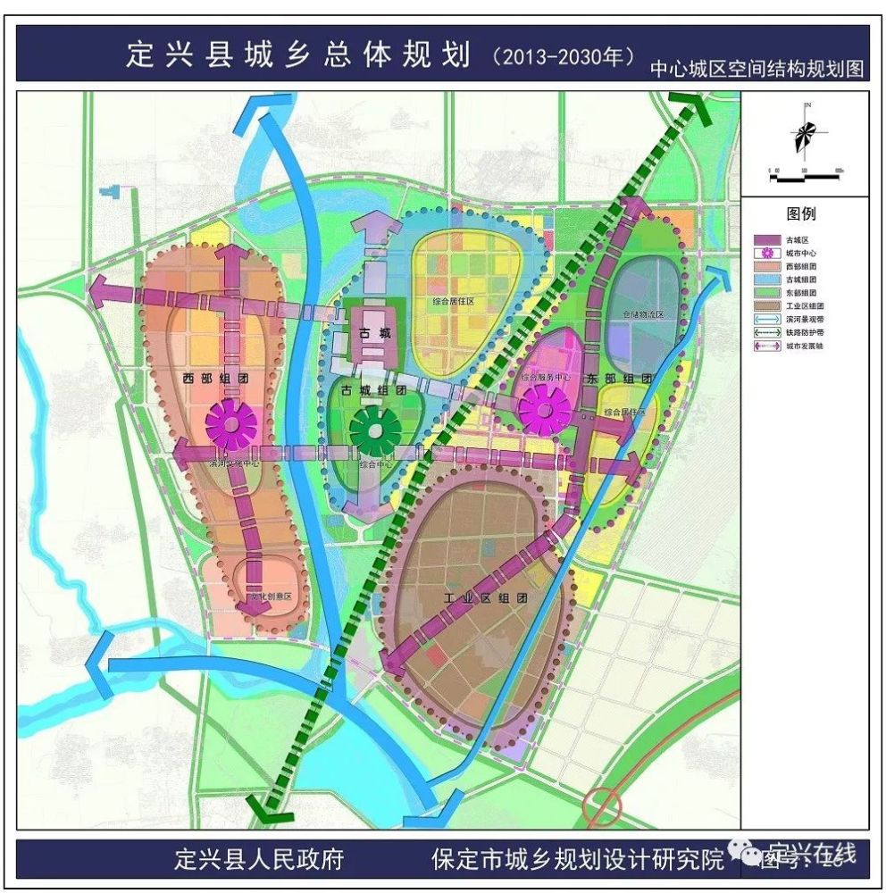 定兴县城乡总体规划纲要