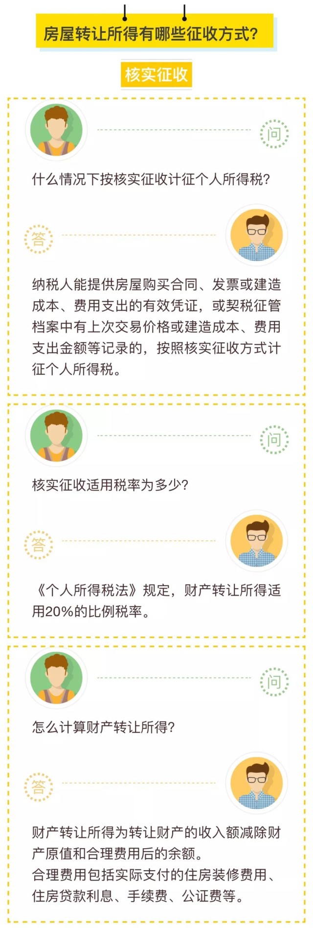 长沙地税发布紧急提醒:二手房交易个税征收政