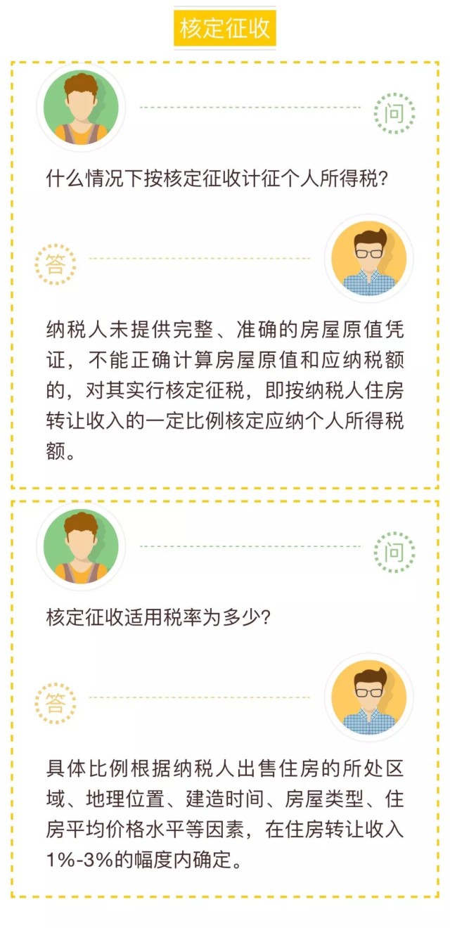 长沙地税发布紧急提醒:二手房交易个税征收政