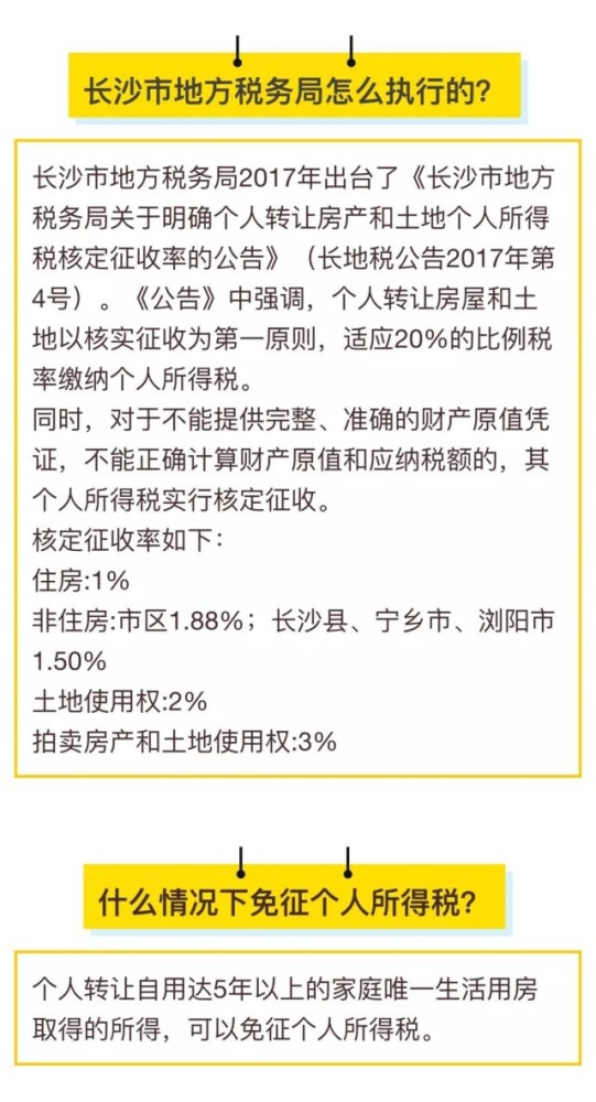 长沙地税发布紧急提醒:二手房交易个税征收政