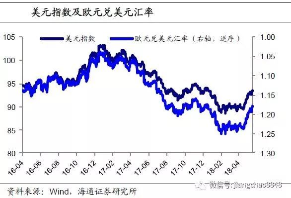 经济体和经济总量区别_鸡眼和跖疣的区别图(2)