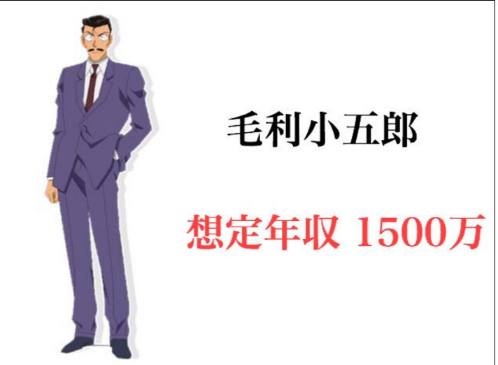 哪个爸爸赚钱最多？毛利小五郎轻松击败悟空