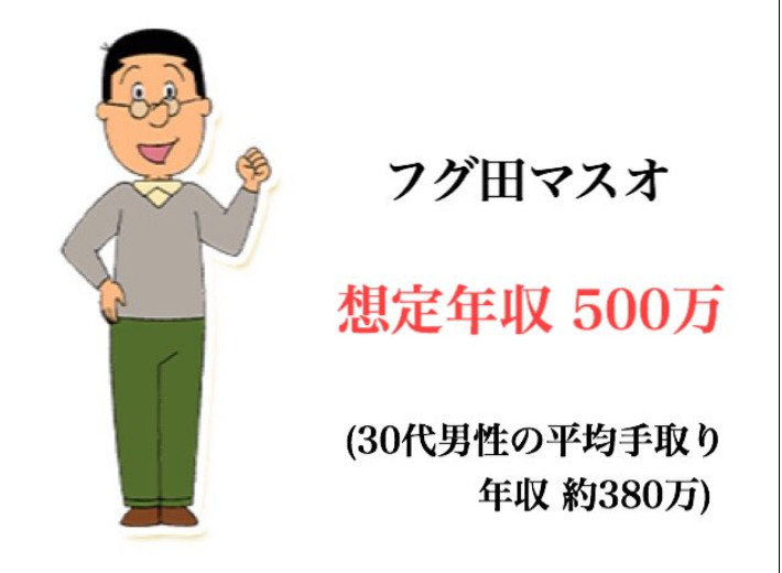 哪个爸爸赚钱最多？毛利小五郎轻松击败悟空