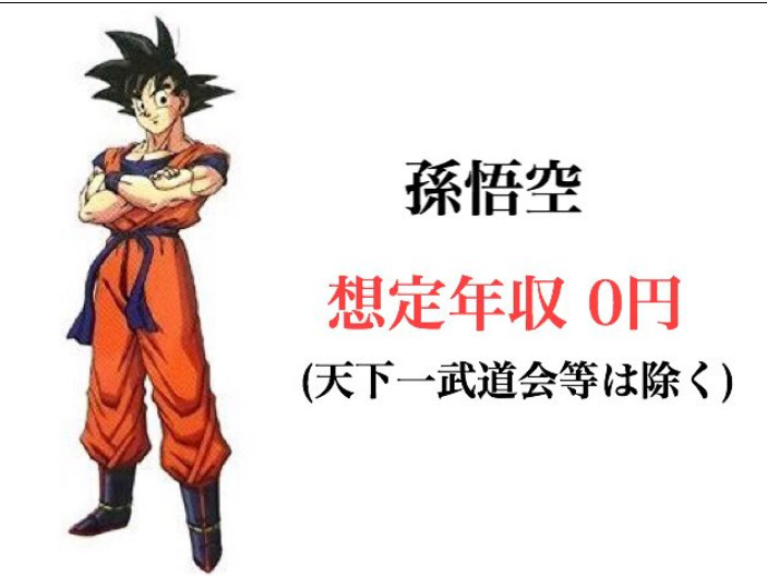 哪个爸爸赚钱最多？毛利小五郎轻松击败悟空