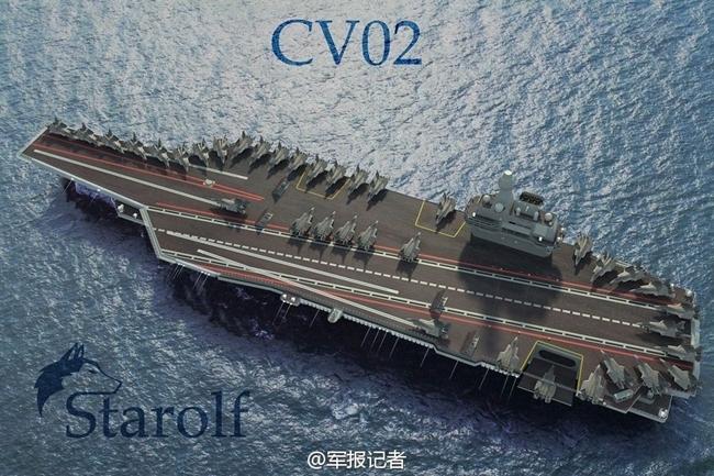 军迷绘制的国产cv02号航母想象图. (来自:军报记者)