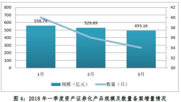 德邦证券排名_上海德邦证券大楼(3)