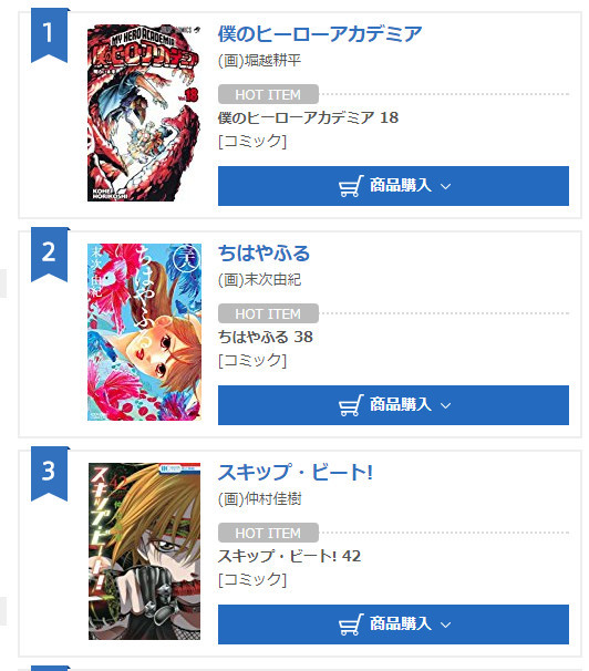 小英雄起航！最新一周漫画销量榜公布