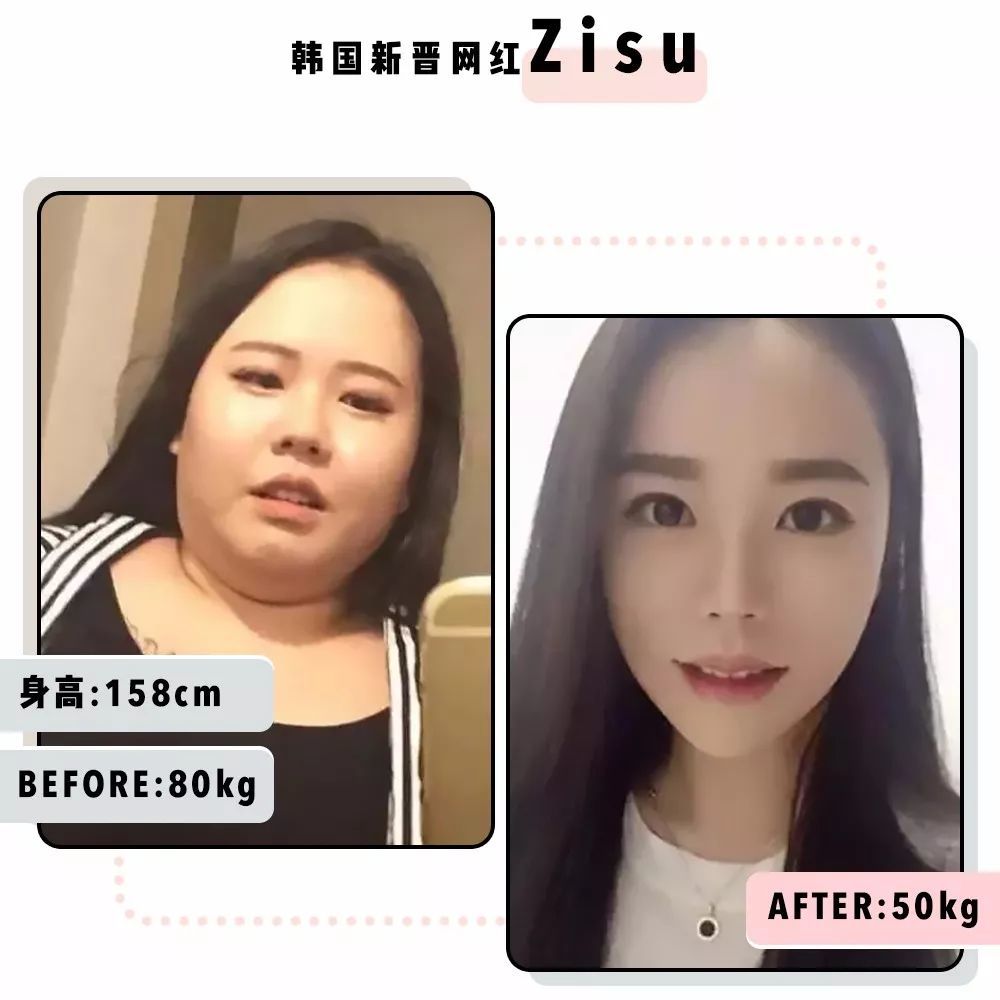 32张最真实的对比照告诉你:女生为什么一定要减肥?