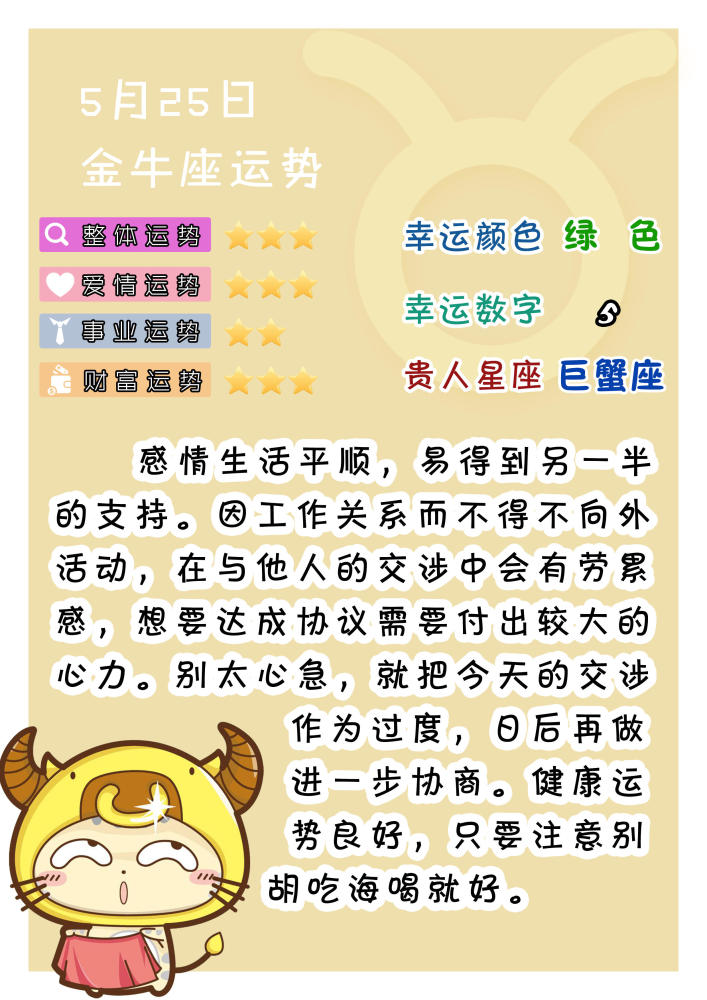 星座天秀 5月25日星座运势 双子事业运高 狮子座感情甜蜜 双鱼座表白成功几率高 看点快报