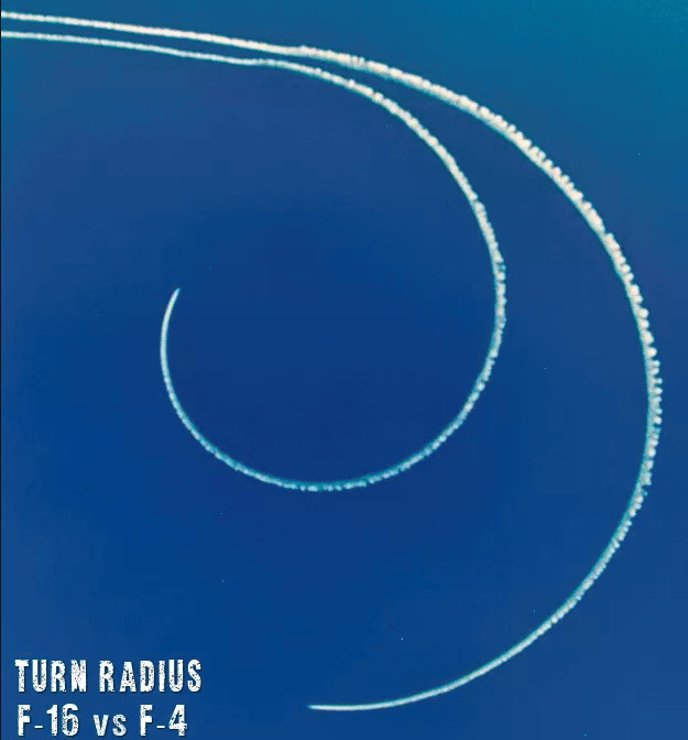 F18大黄蜂传奇-简单一按钮,战斗机就可以变身