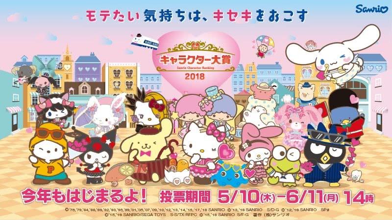 大耳狗登顶 三丽鸥角色大奖公布中间结果
