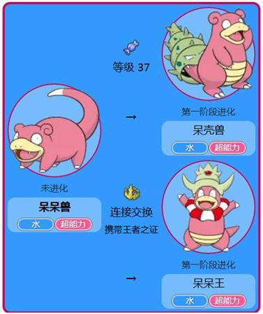 这些神奇宝贝拥有多种进化姿态 进化以后实力爆表 看点快报