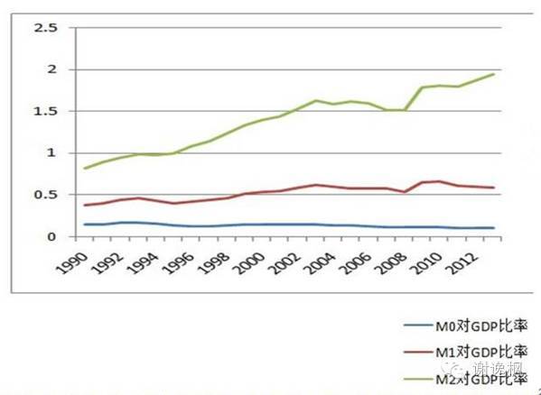 谢逸枫:房贷收紧 中国商用房行业恐雪上加霜_