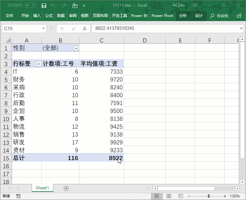 透视表功能很强大,但小心别泄露了你的数据源