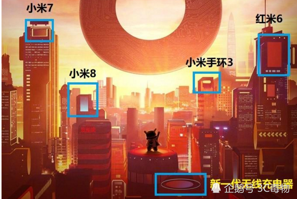 细思极恐 从几张图就能看出小米8发布会的内容