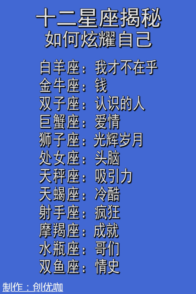 12星座无聊时会做什么?双鱼座在家看电视,射手座出去走走