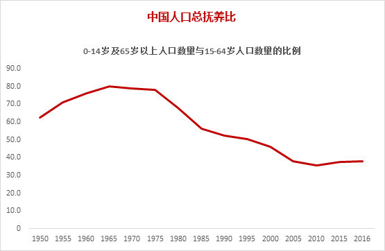 广西各市人口净流出_广西各市行政分布