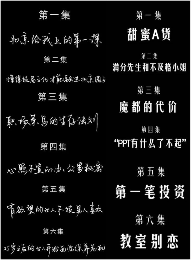 国产《女子图鉴》系列剧为什么没有玩砸？