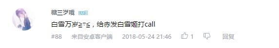万人评选：“最喜欢的早见沙织配音角色”结果公布！