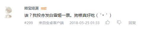 万人评选：“最喜欢的早见沙织配音角色”结果公布！