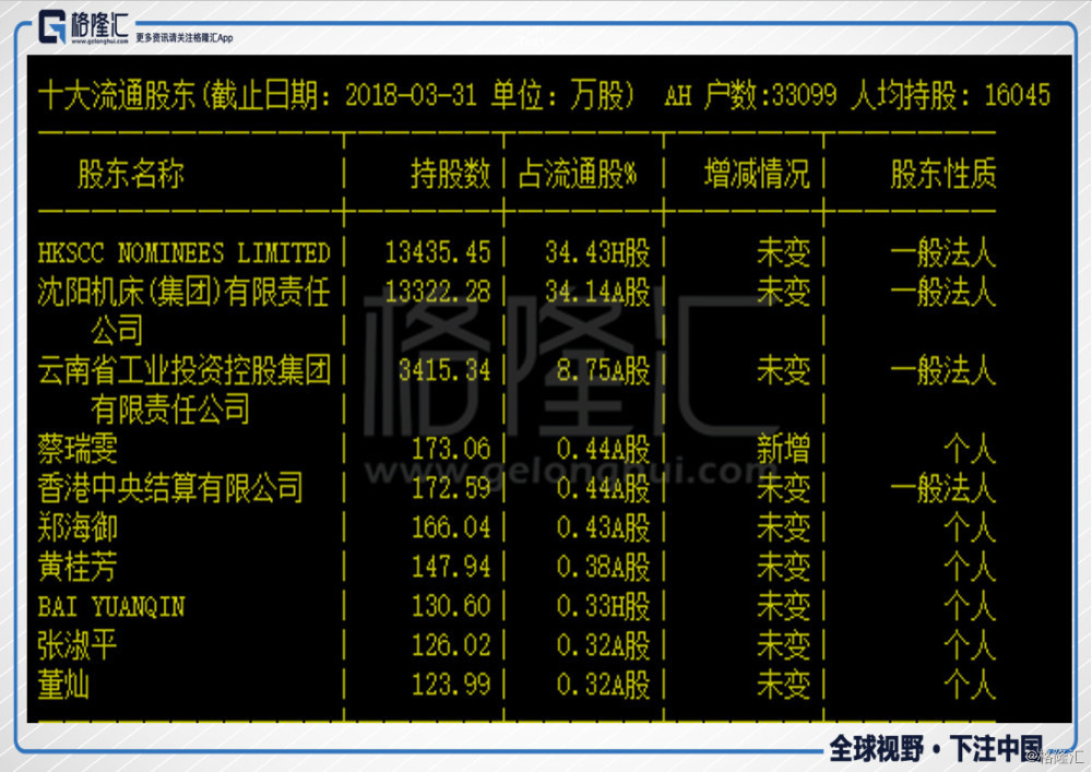 ST退市潮:A股大时代的转折点