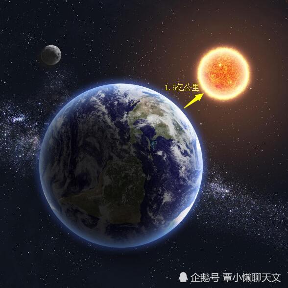 太阳和地球之间的距离是怎么确定的?这里告诉你答案