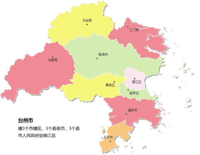 2018年台州各区县经济排名:温岭,路桥前二,天台人均最