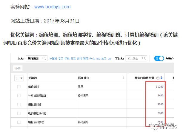 seo培训课发帖违规词 腾讯网