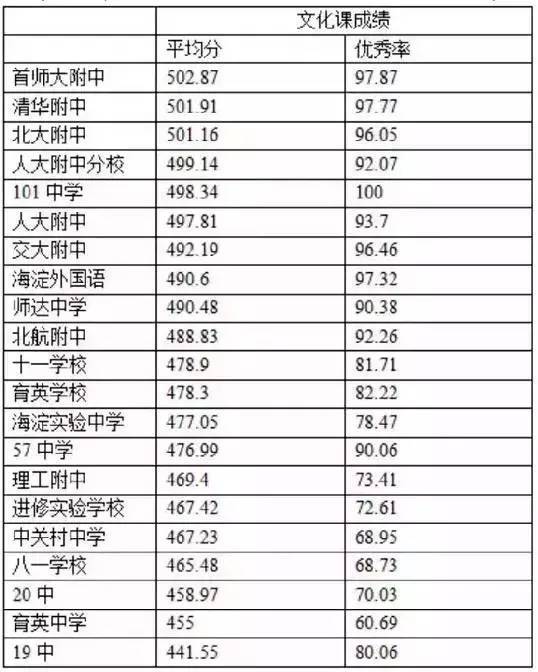 学区房！用穷人的钱养富人的娃？