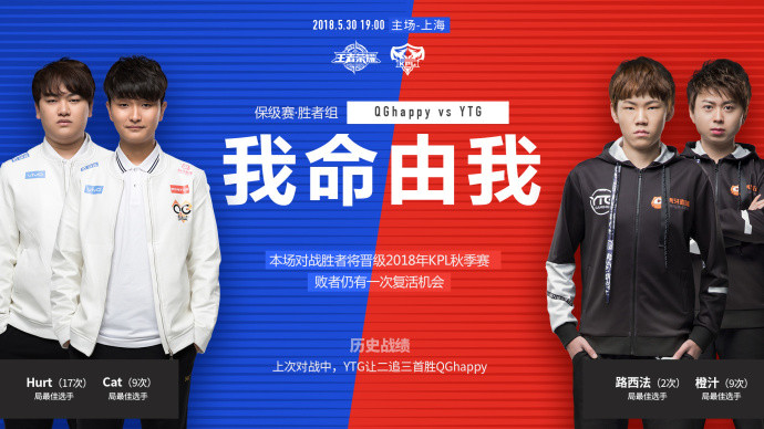 KPL保级赛综述:双新人体系出其不意!QGhapp