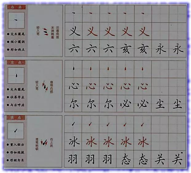 田英章硬笔楷书字帖30种基本笔画写法