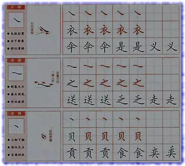 田英章硬笔楷书字帖30种基本笔画写法