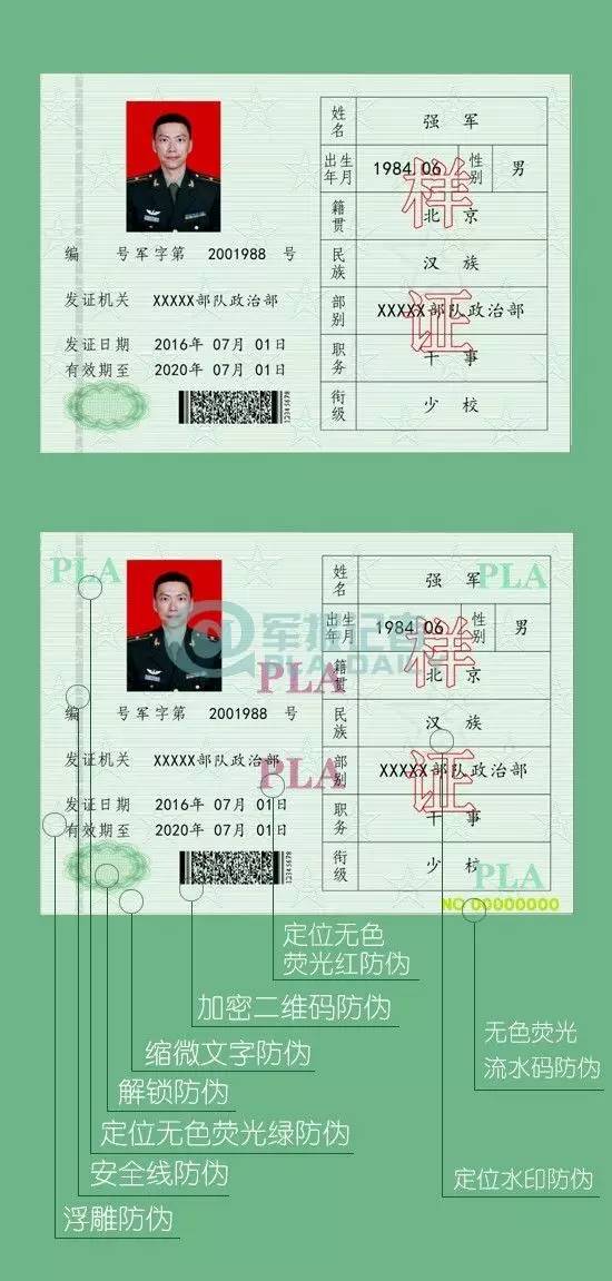 解放軍全軍換發(fā)2016式證件：使用多項(xiàng)防偽技術(shù)