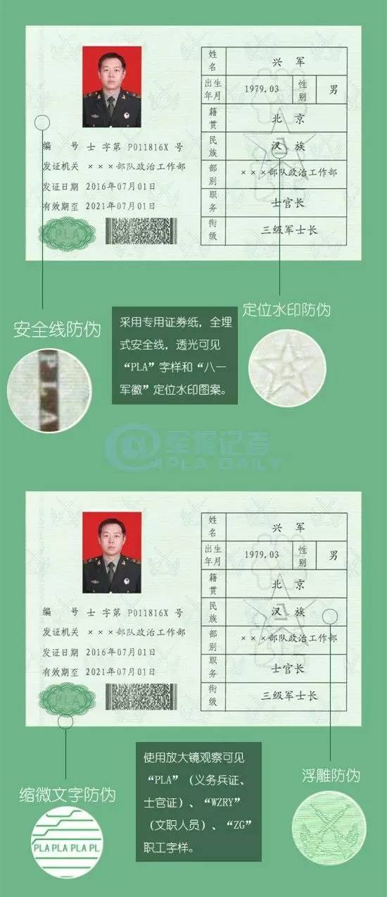 解放軍全軍換發(fā)2016式證件：使用多項防偽技術(shù)