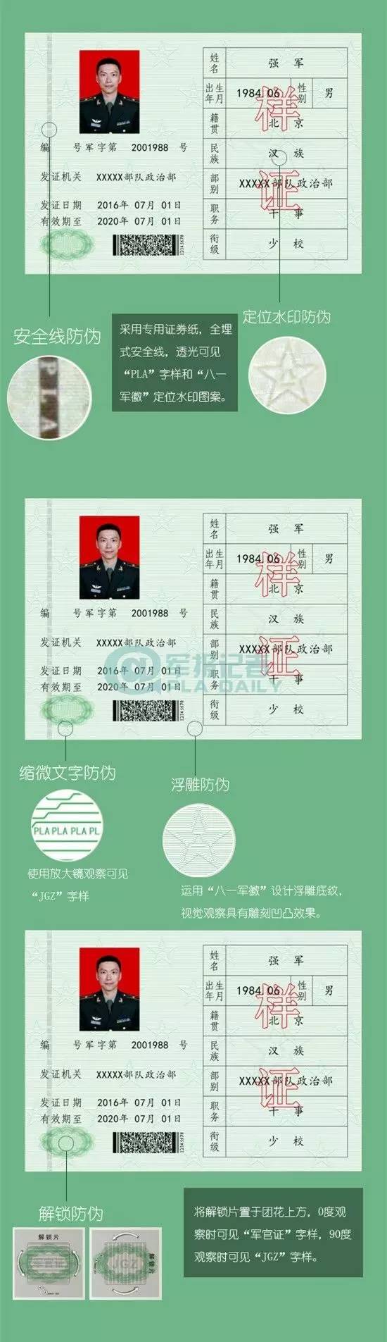 解放軍全軍換發(fā)2016式證件：使用多項(xiàng)防偽技術(shù)