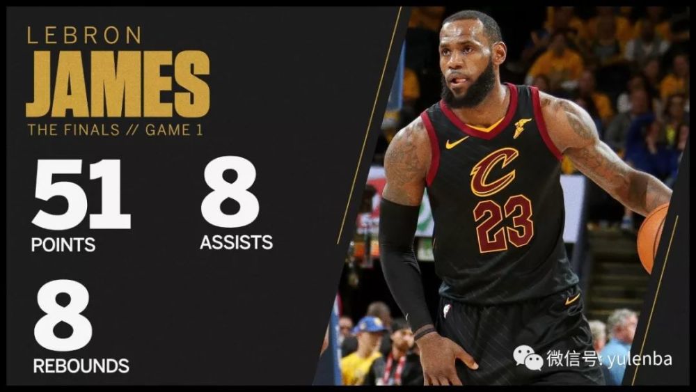 nba鱼，nba鱼腩球队