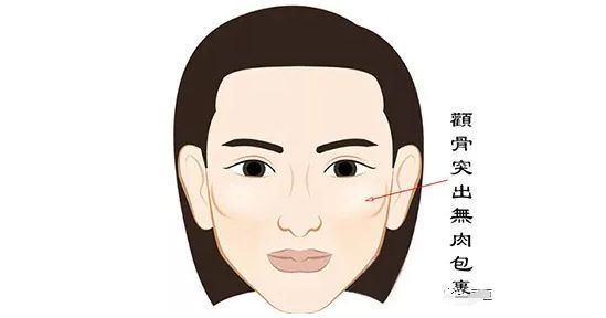 中年财库大开,富得流油,有你吗?