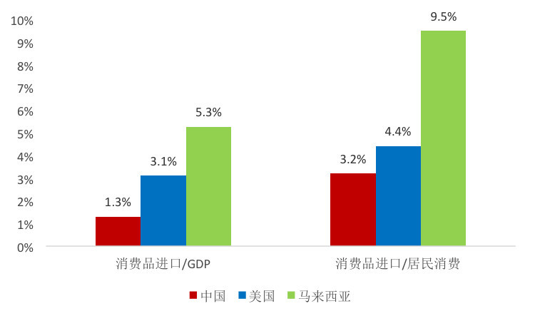 泰国旅游人均消费多少_泰国旅游图片