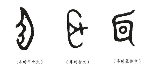 读作ěr《说文解字》释作"瑱也.