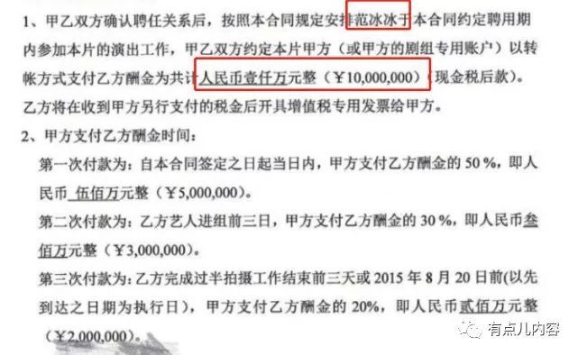 国税总局责成调查阴阳合同问题,影视圈将掀税