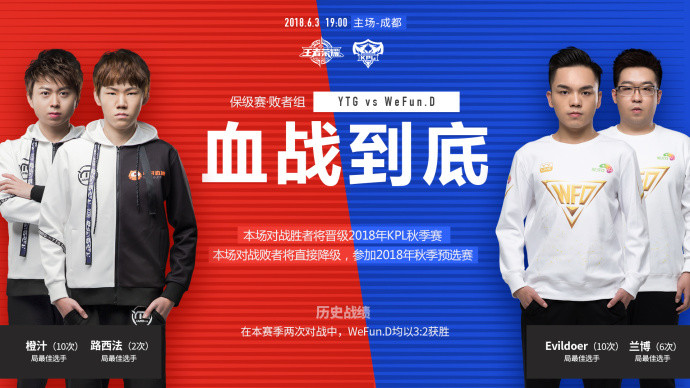 KPL保级赛综述:YTG击败WFD保级成功!晋级2