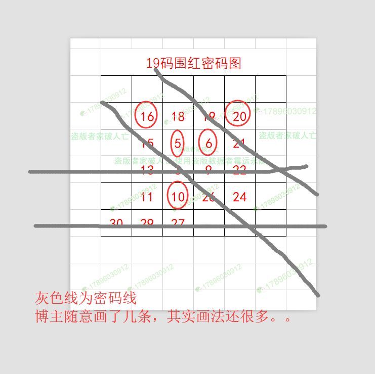 灰色预测 人口_中国人口总人口预测(3)