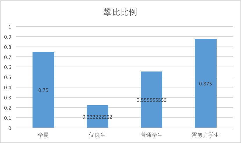 人口数上是什么字_常住人口登记卡是什么